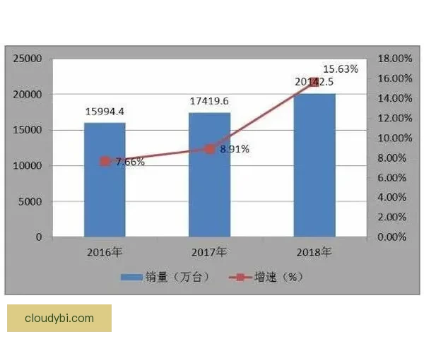 典庆vs解读：多维视角下的竞争格局与发展趋势分析